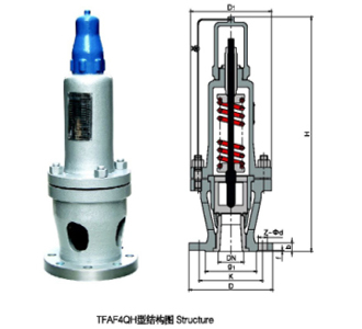 AF4QH-10C風(fēng)機(jī)安全閥